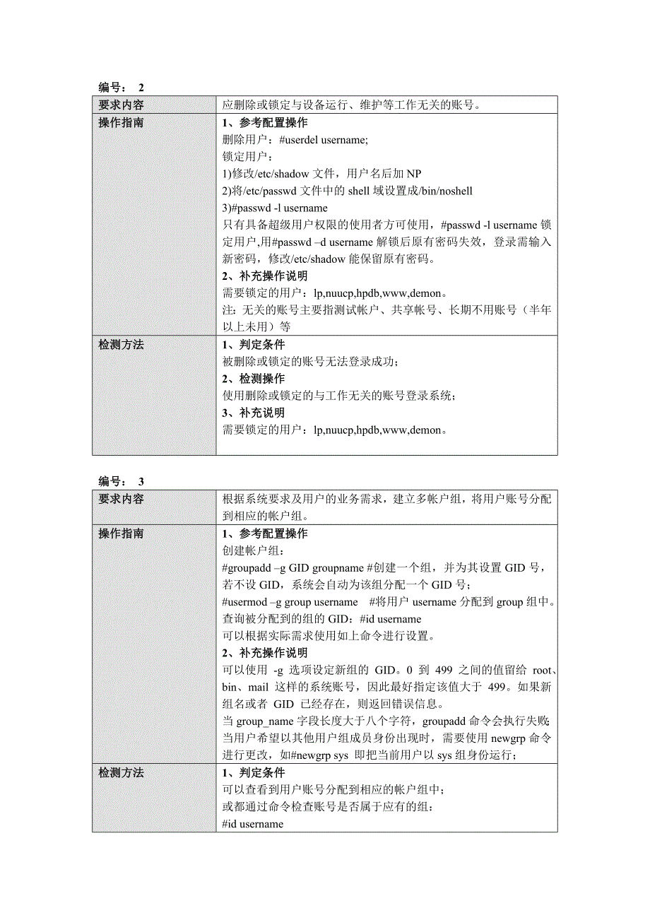 Hp-ux安全配置规范_第3页