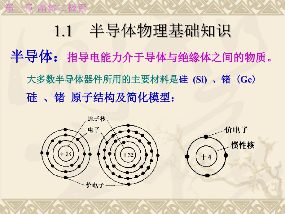 晶体二极管ppt.PPT课件_第4页