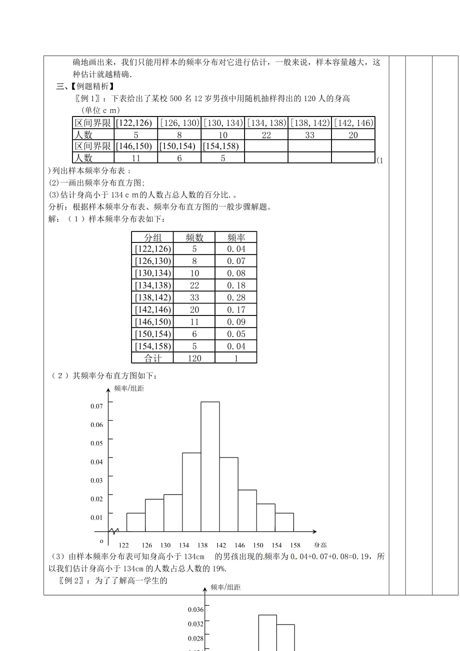 高三数学-知识点-频率分布直方图复习导学案-新人教A版_第3页