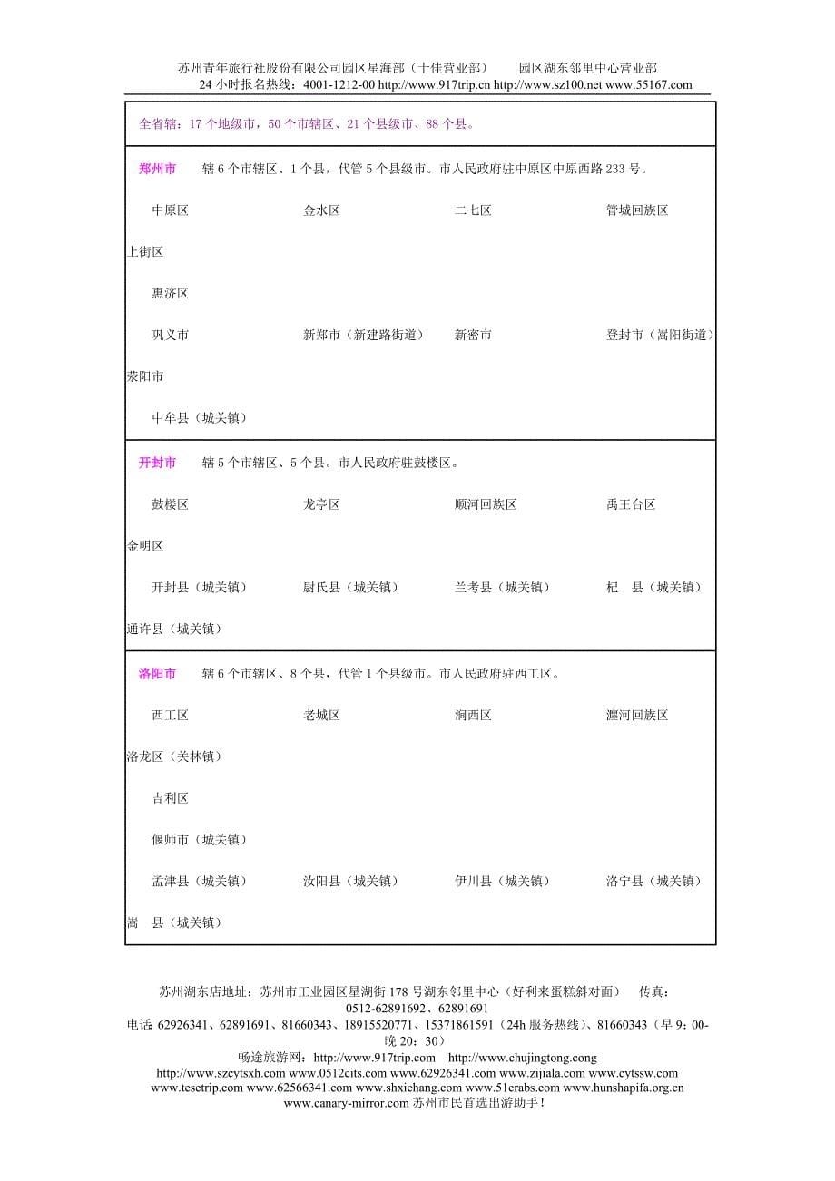 h各地行政区划obmac.doc_第5页