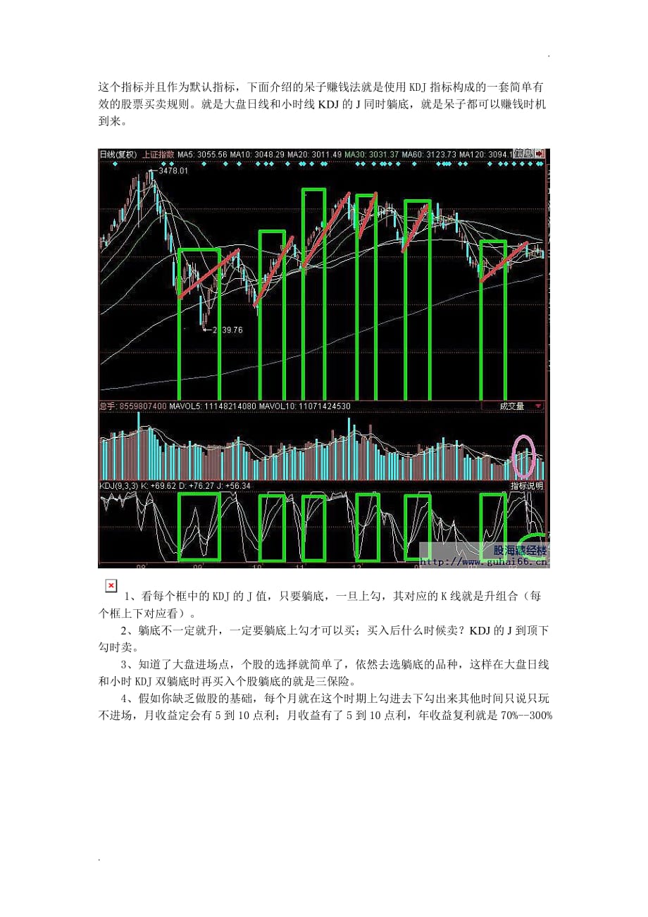 KDJ指标神奇的操作方法详解_第2页