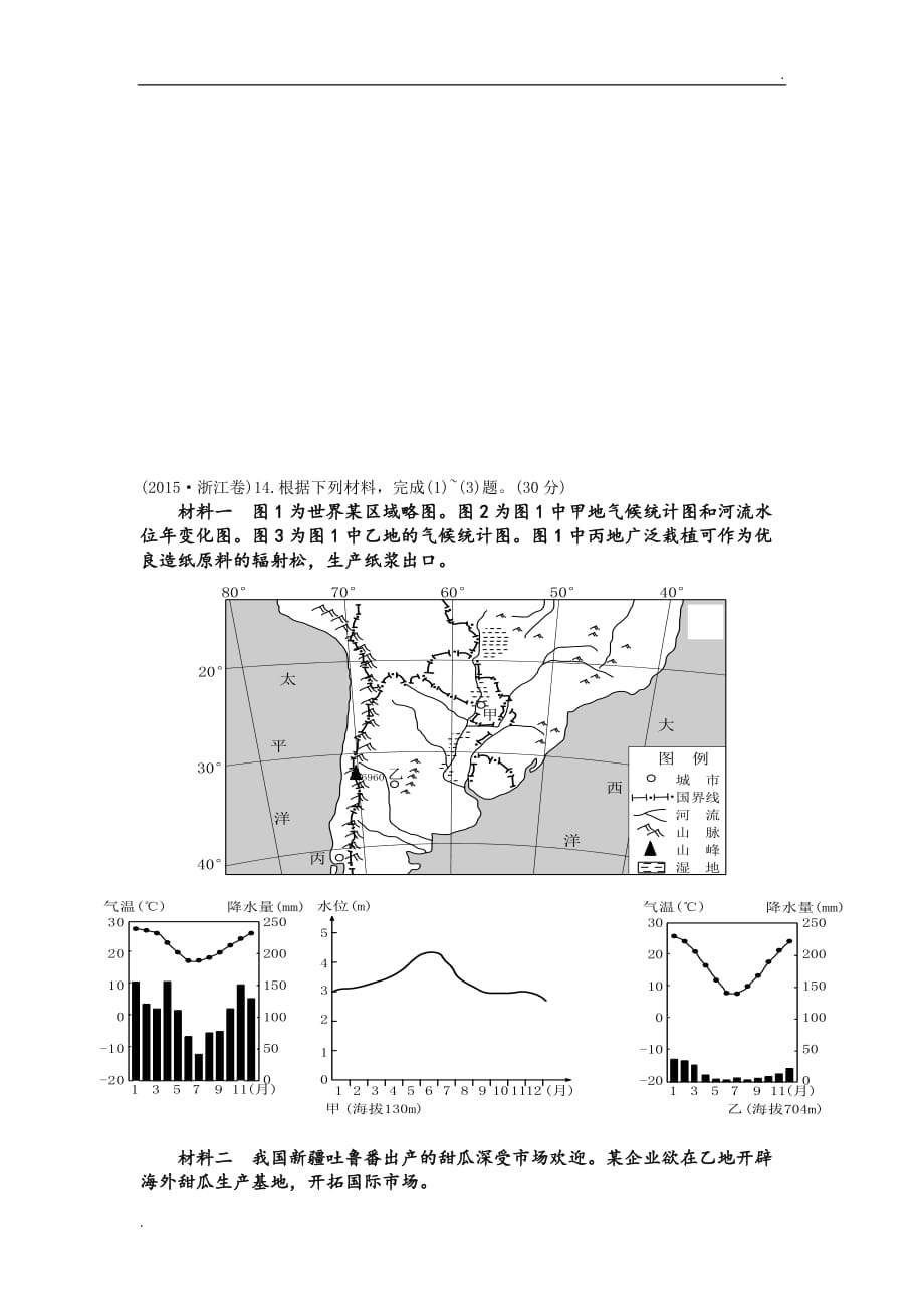 高中地理农业专题_第4页