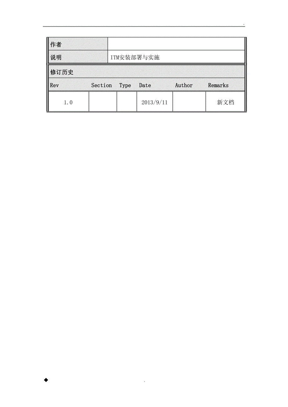 ITM安装手册_第2页