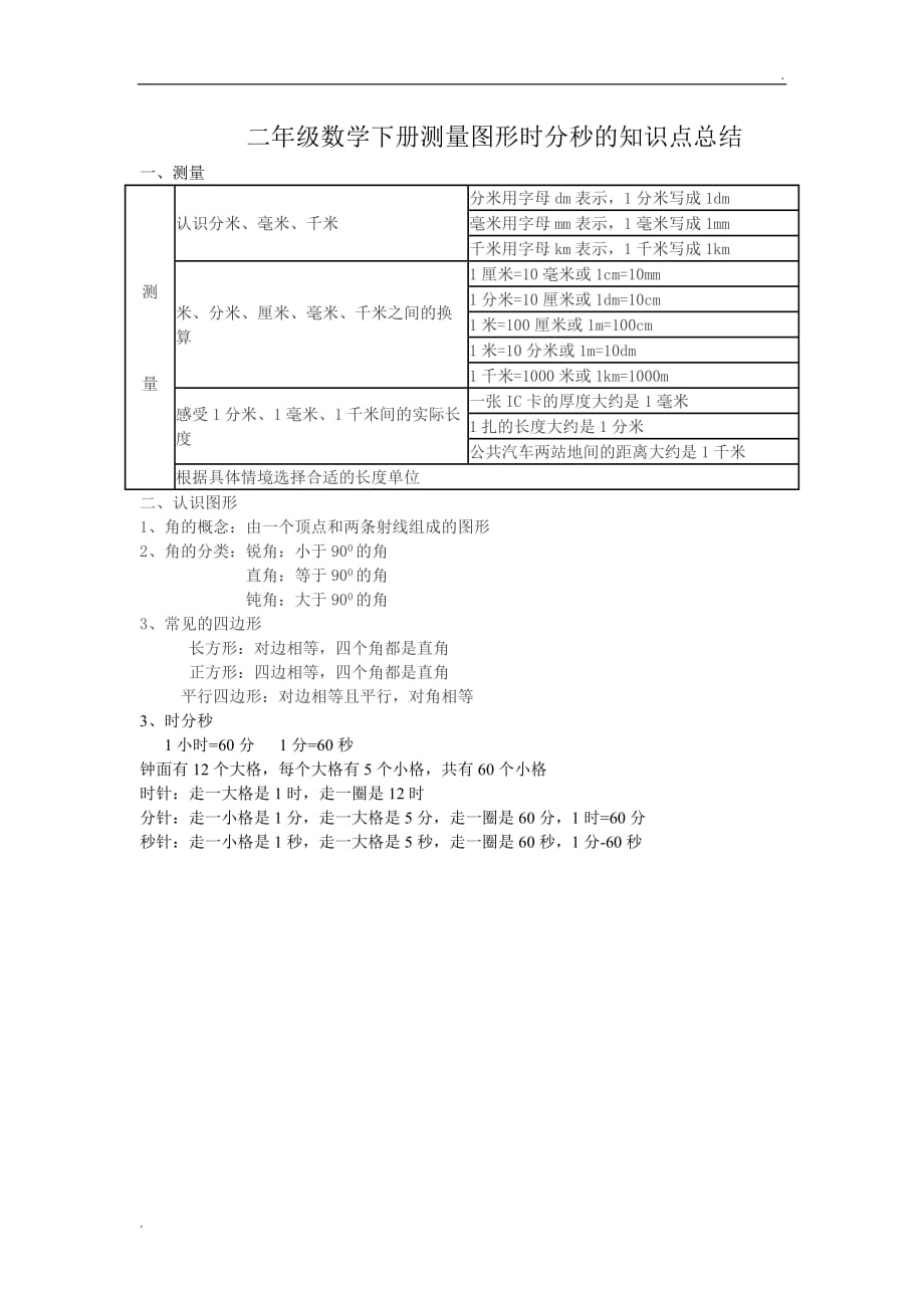 二年级数学下册测量图形时分秒的知识点总结_第1页