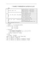 二年级数学下册测量图形时分秒的知识点总结