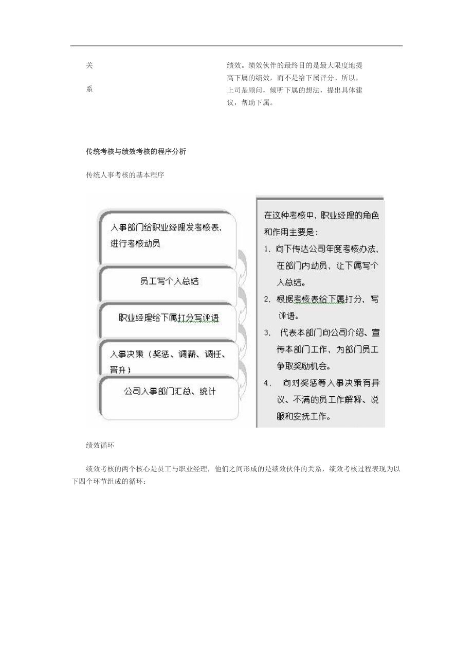 中层经理在绩效考核中的角色和作用材料.doc_第2页