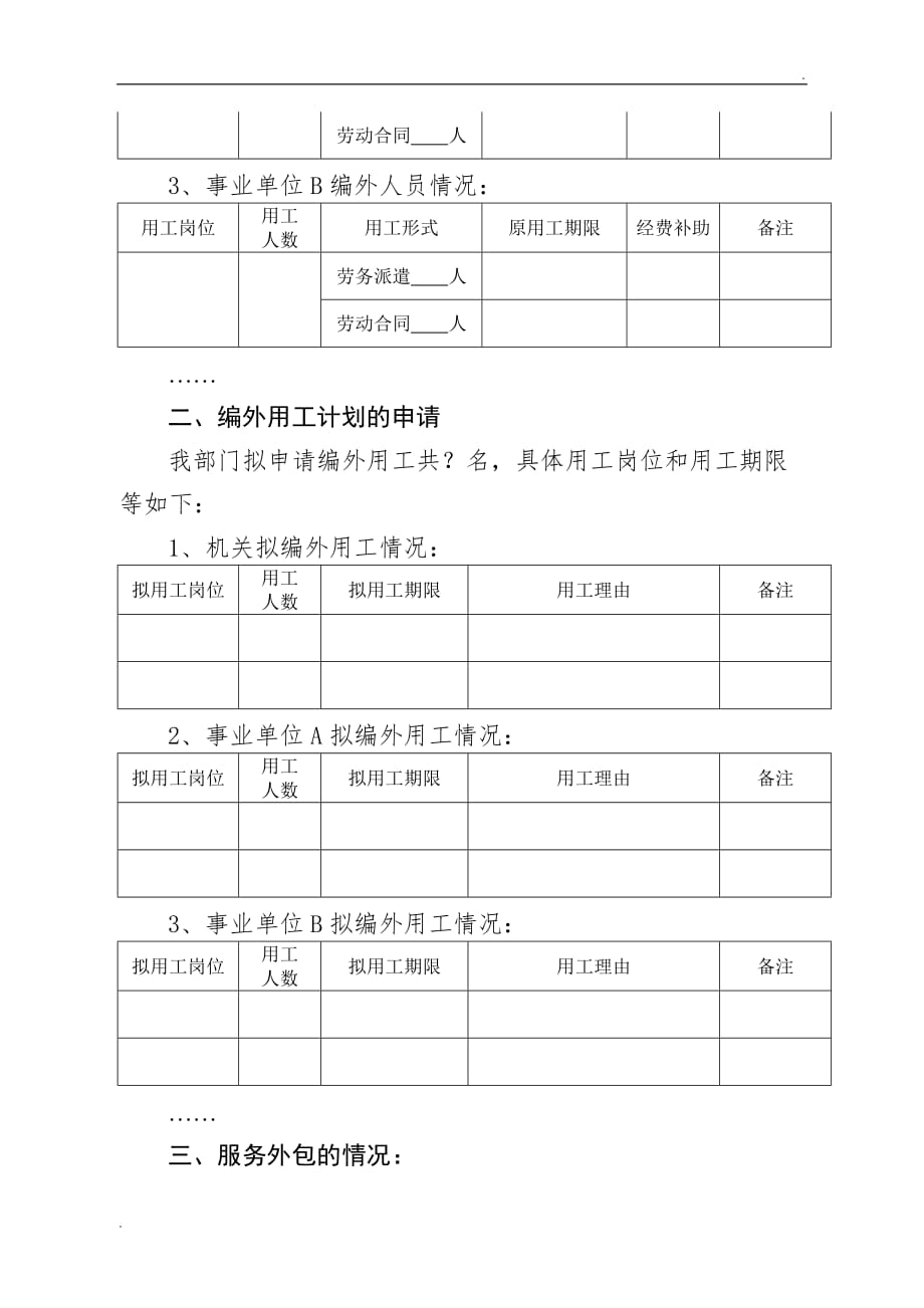 关于编外用工计划申请的报告(参考模板)_第2页