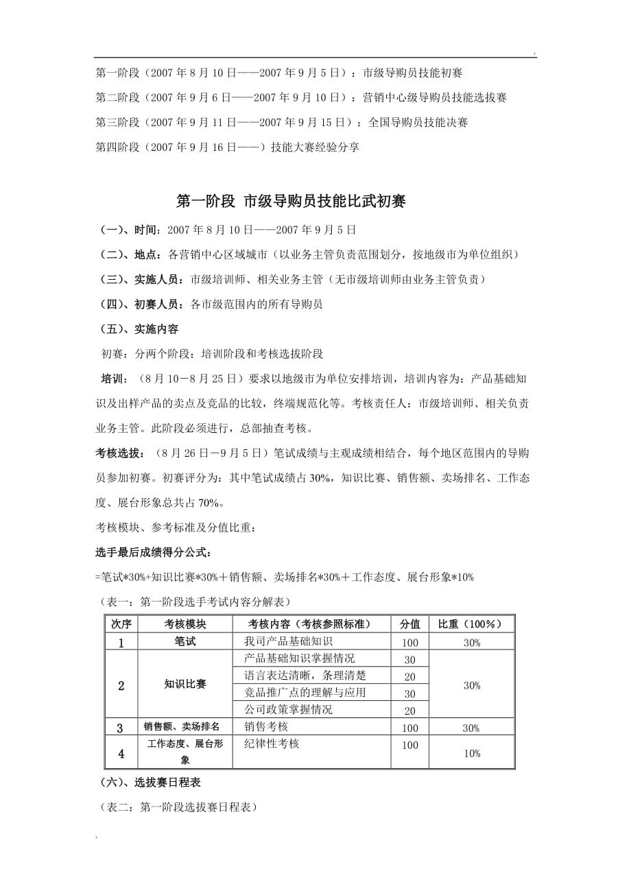 导购员技能比武大赛行动方案_第2页