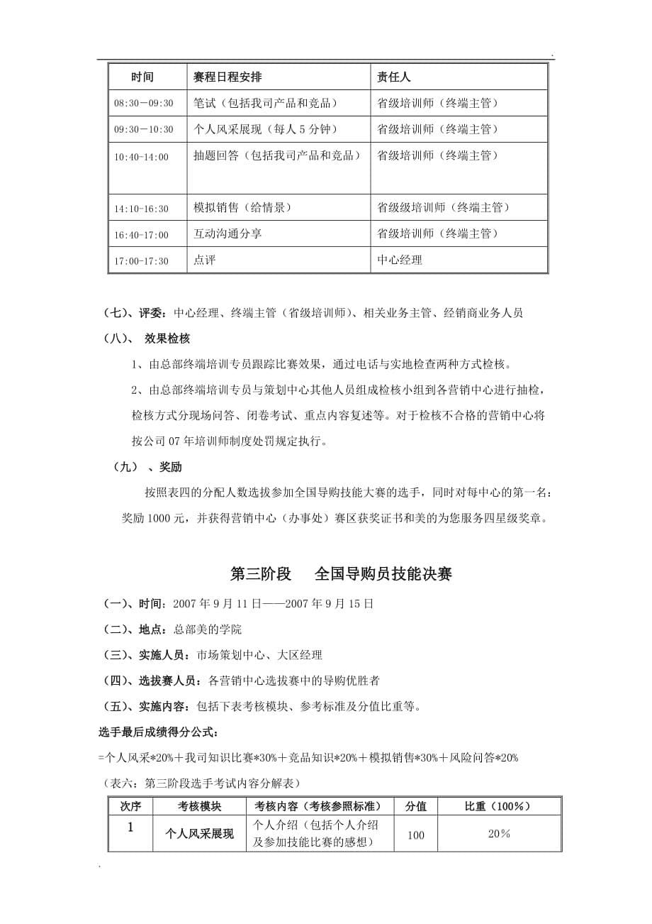 导购员技能比武大赛行动方案_第5页