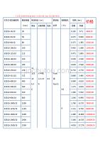 SCB10变压器参数SCB10变压器价格表