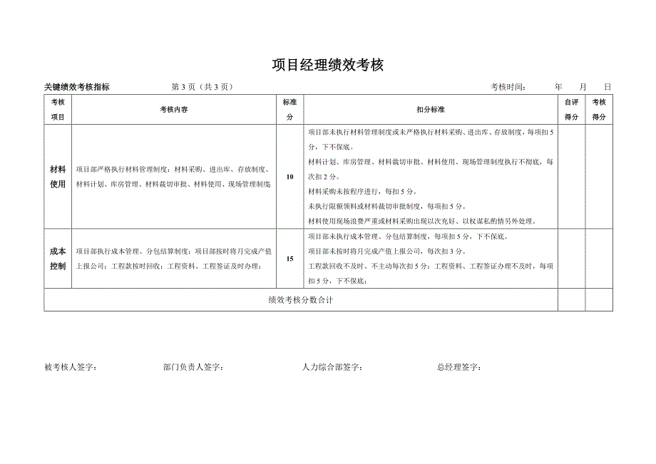 项目经理部人员绩效考核表.docx_第3页