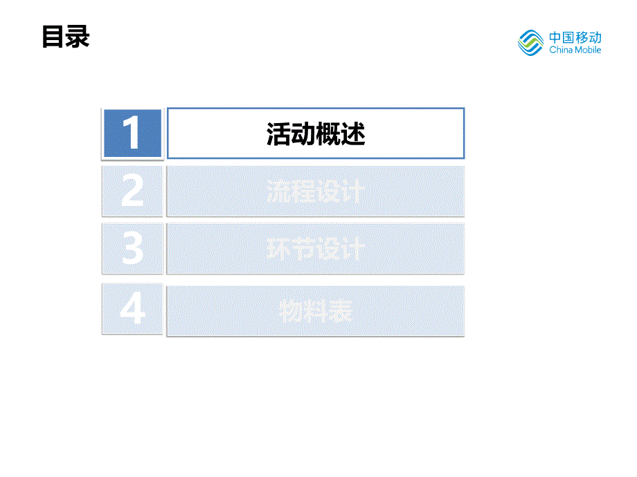 物业管理人员表彰大会策划方案_第2页