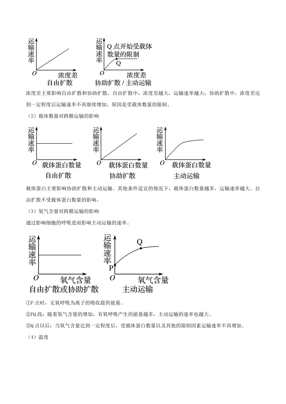 高考卷 20届高考生物 专题06 细胞的物质输入和输出（解析版）_第4页