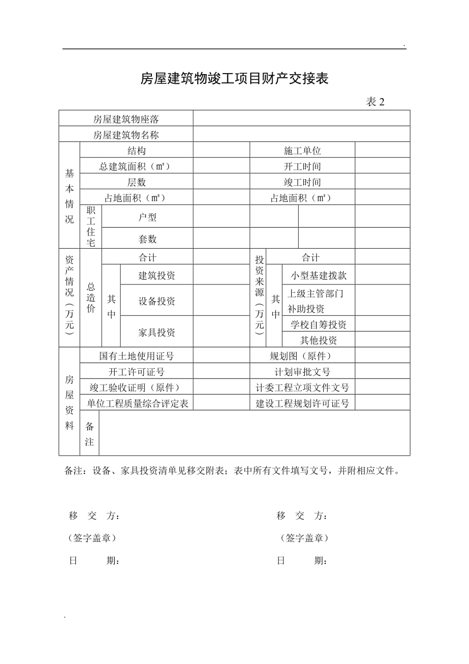 工程移交清单范本 (2)_第4页