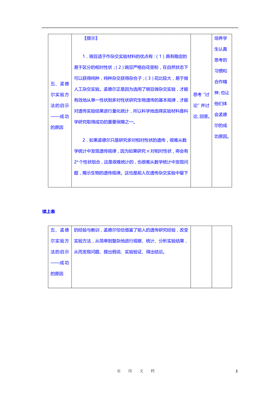 高中生物人教版必修二教案：1.2《孟德尔的豌豆杂交实验》1_第3页