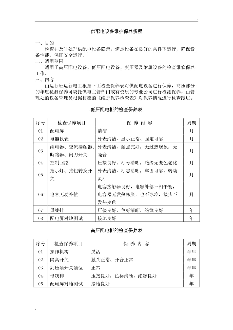 供配电设备定期检查维护保养记规程、记录_第1页