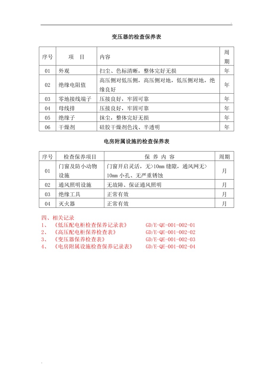 供配电设备定期检查维护保养记规程、记录_第2页