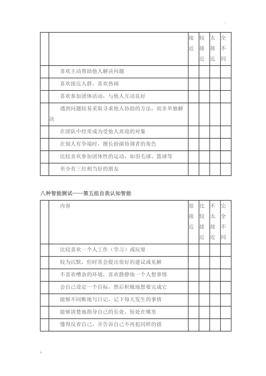 八大智能测试题 (2)_第4页