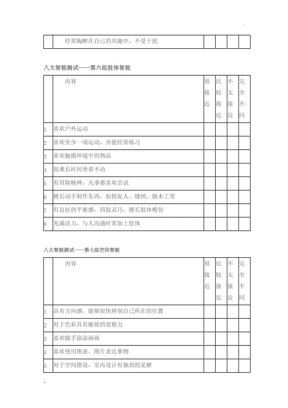 八大智能测试题 (2)_第5页