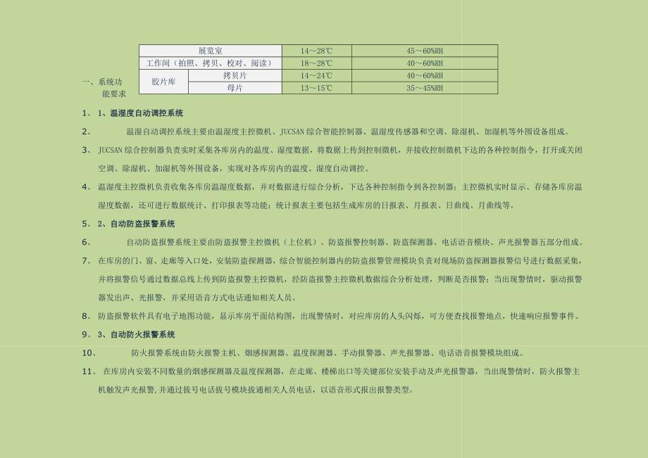 档案馆温湿度监控综合控制管理系统_第2页