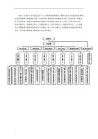 保利地产组织架构图