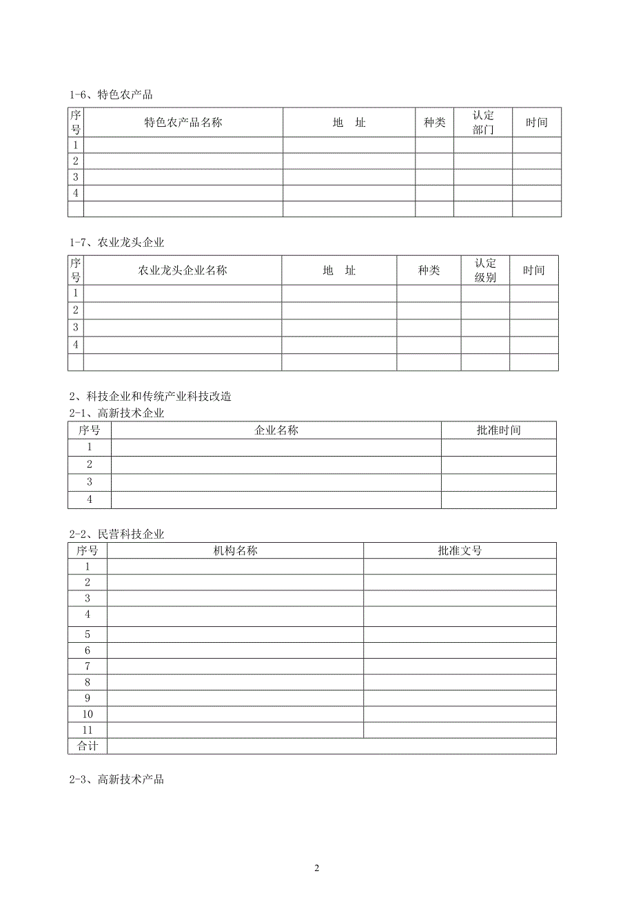 高密市镇街党政领导干部科技进步目标责任制考核自查表材料.doc_第2页