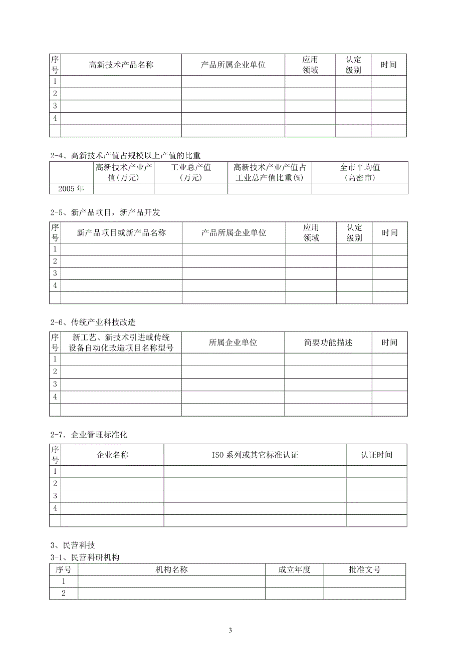 高密市镇街党政领导干部科技进步目标责任制考核自查表材料.doc_第3页