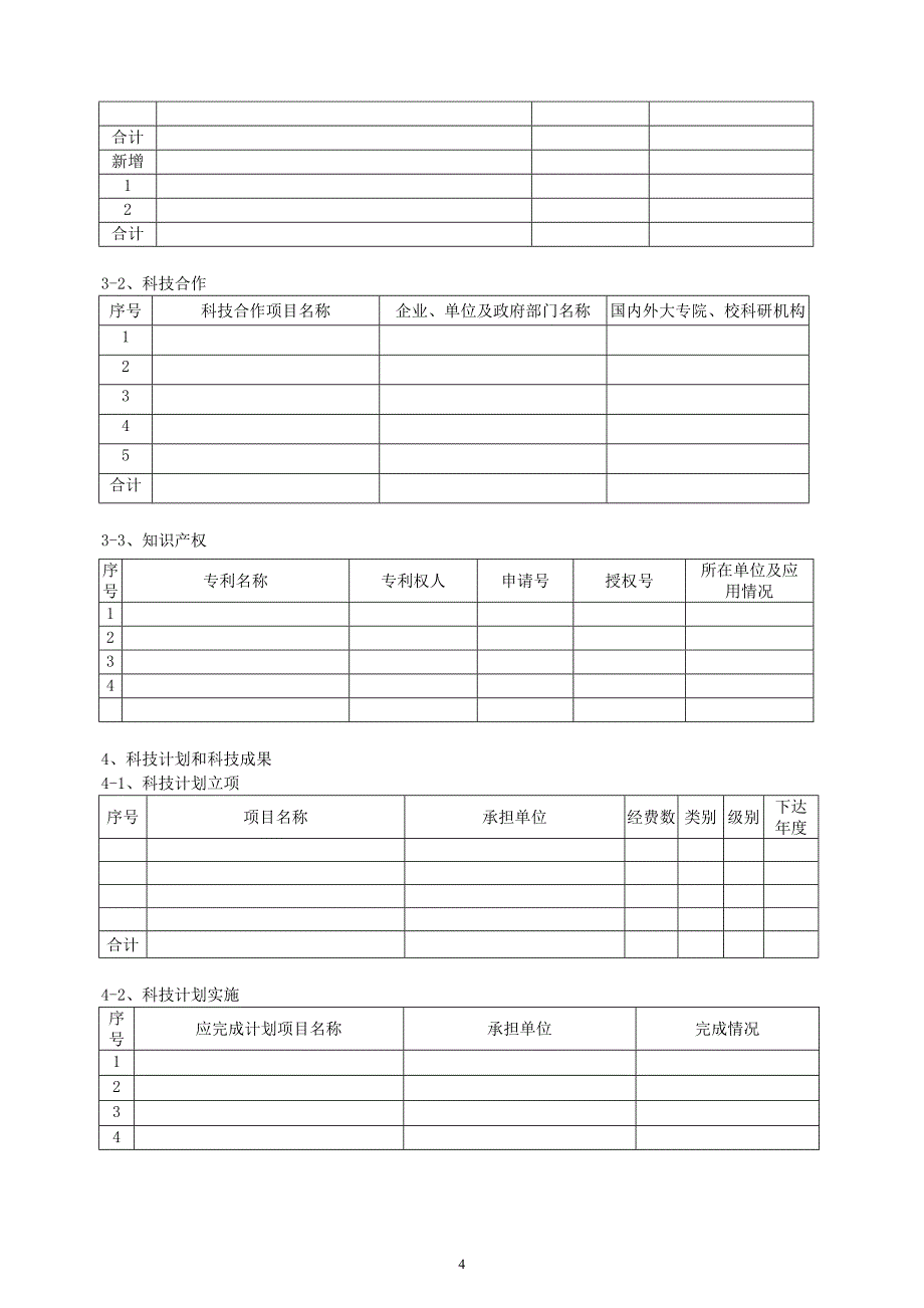 高密市镇街党政领导干部科技进步目标责任制考核自查表材料.doc_第4页