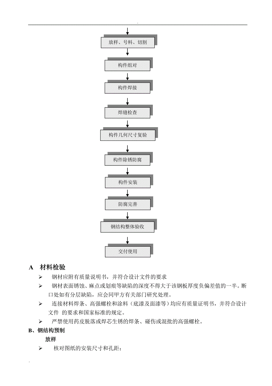 LNG施工方案_第4页