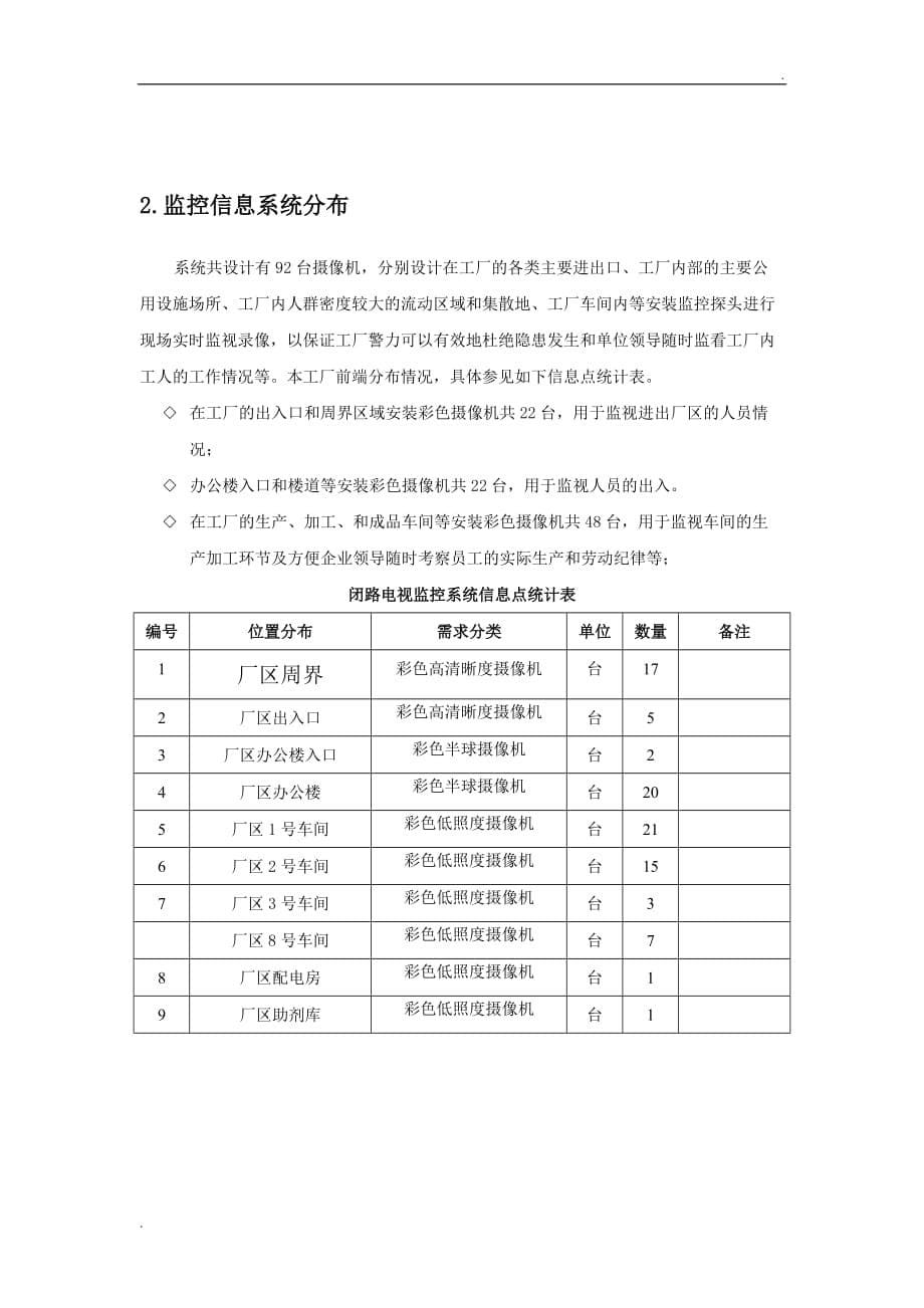 工厂监控系统方案 (3)_第5页