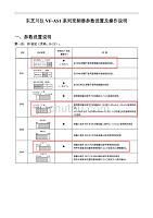 11 东芝川仪VF-AS1系列变频器参数设置及操作说明