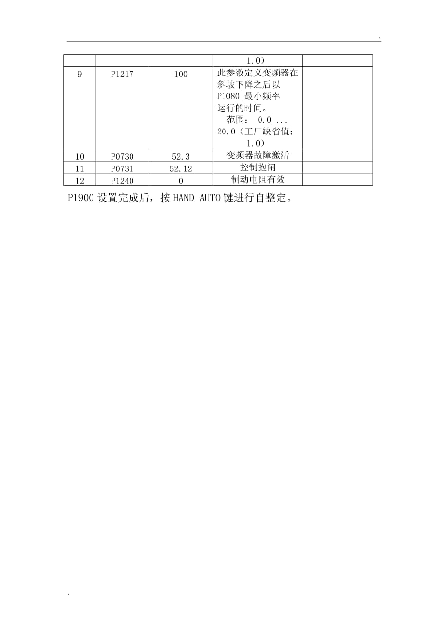 G120变频器参数设置(1)_第2页