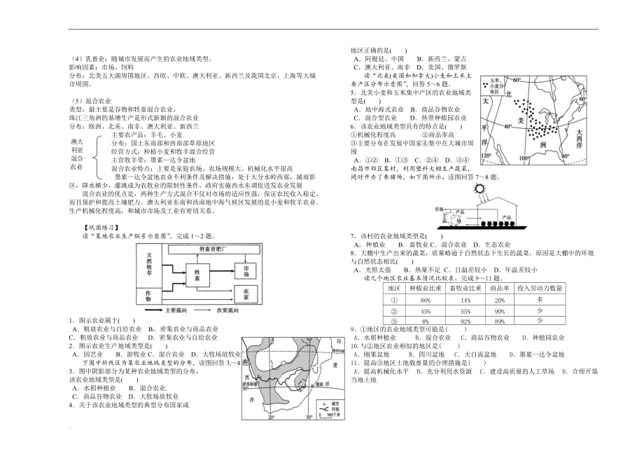 高一地理农业地域类型_第2页