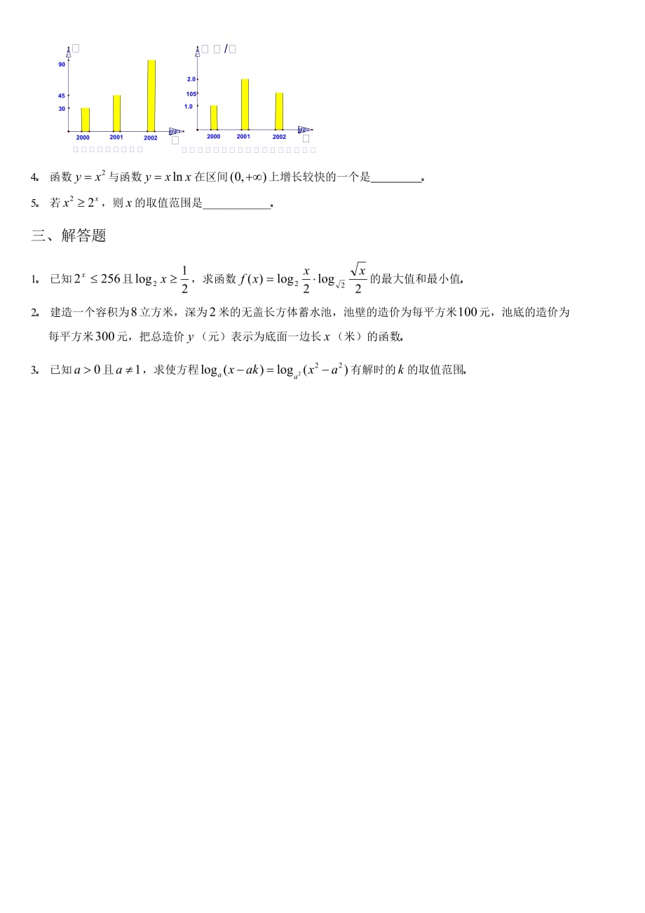 数学1必修第第三章函数的应用(含幂函数)基础训练A组及答案_第4页