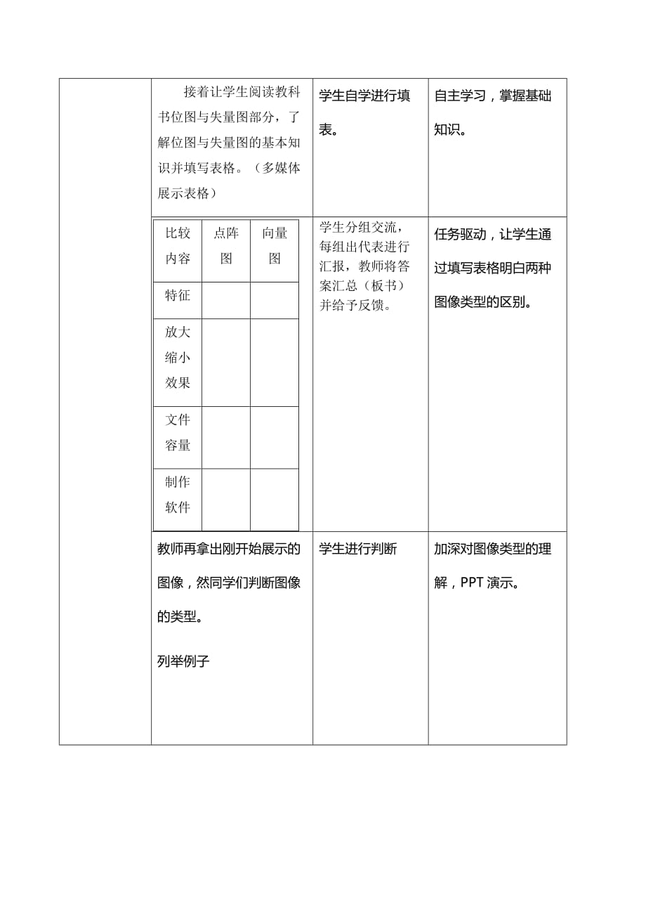 十五、图像类型及常用的图像加工工具_第4页