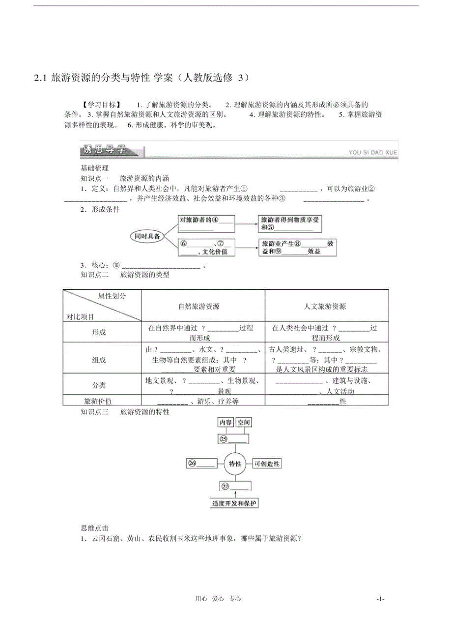 20xx高中地理2.1旅游资源的分类与特性学案新人教版选修3.doc_第1页