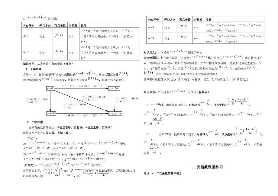 新人教版九年级上册数学复习资料1--21章、22章、23章_第3页