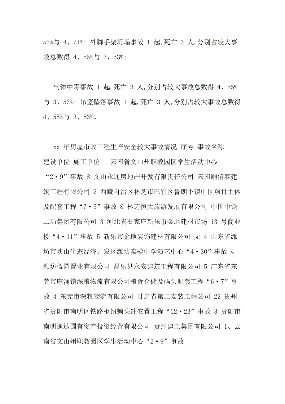 工程安全学习范文_第2页