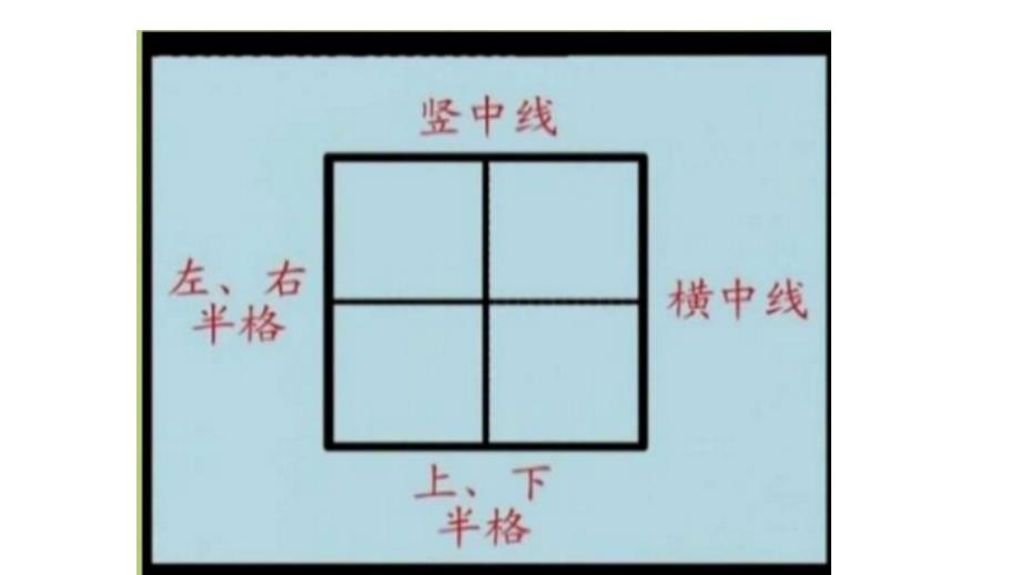 一年级田字格110数字书写动态ppt课件_第2页