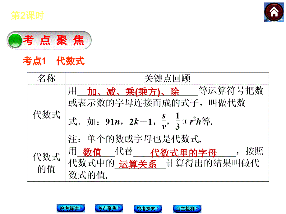 安徽省2017年中考数学专题复习课件-第2课时-整式与因式分解_第3页