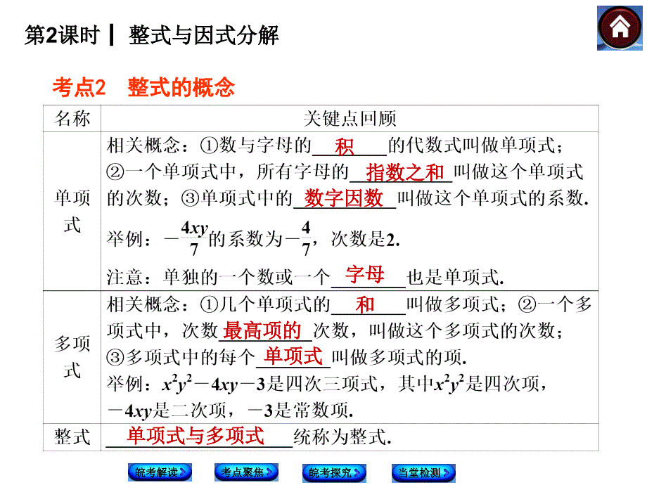 安徽省2017年中考数学专题复习课件-第2课时-整式与因式分解_第4页