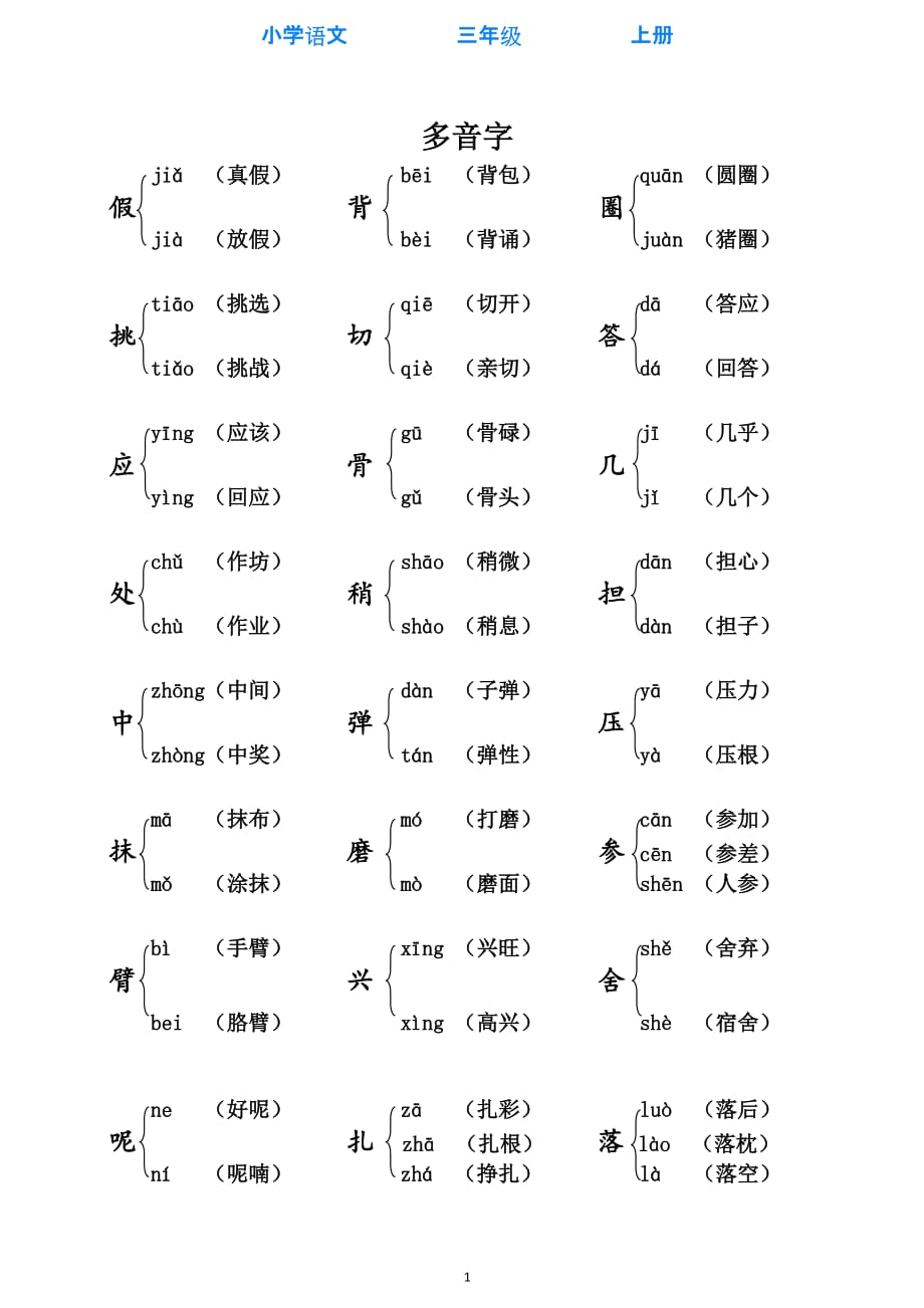 部编版语文三年级上册专项复习：课本内多音字汇总（附答案）_第1页