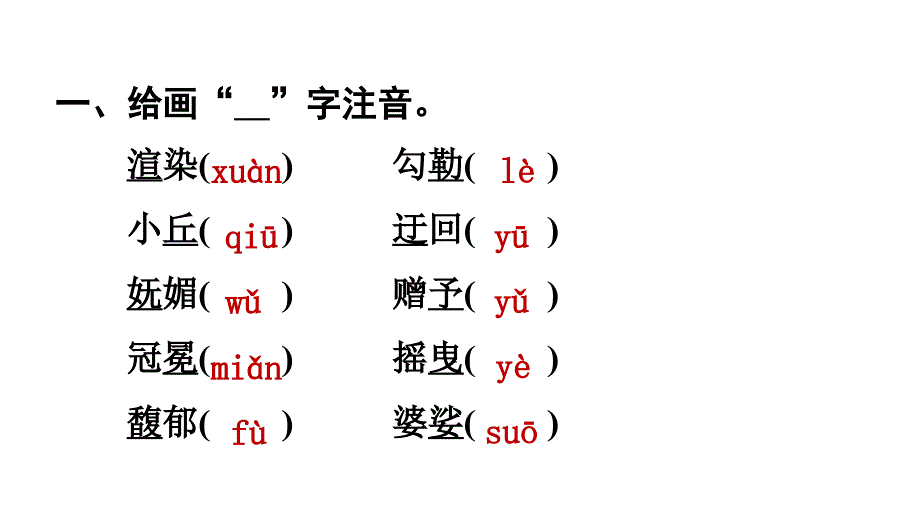 小学语文部编版六年级上册第一单元复习课件_第2页