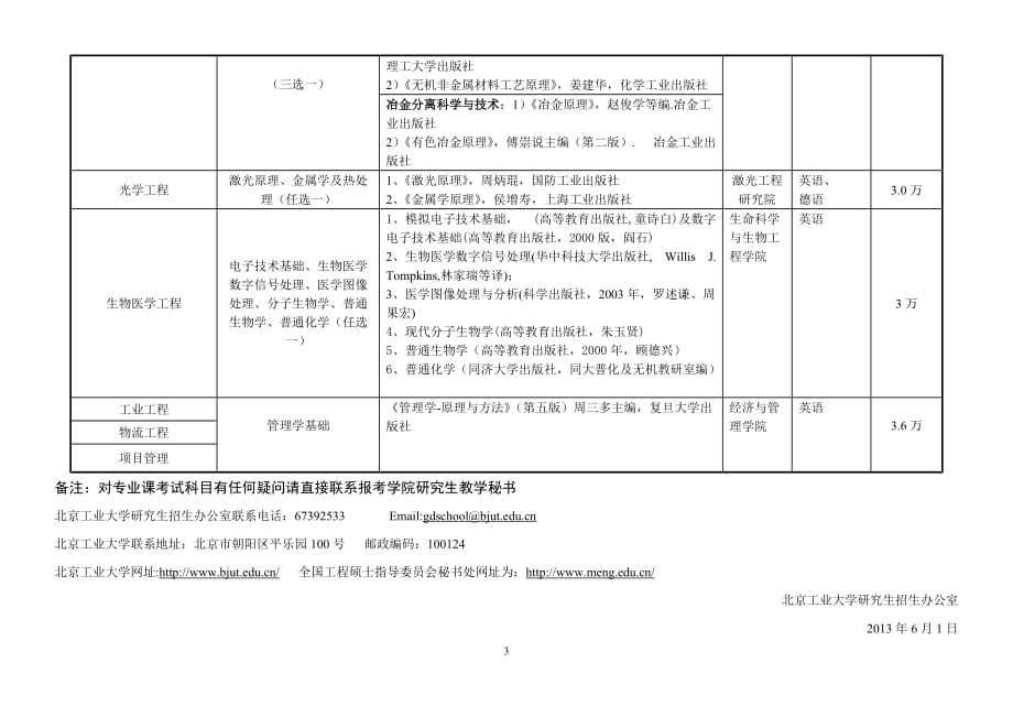 第二阶段考试科目及参考书目_第3页