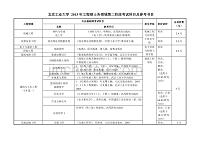 第二阶段考试科目及参考书目