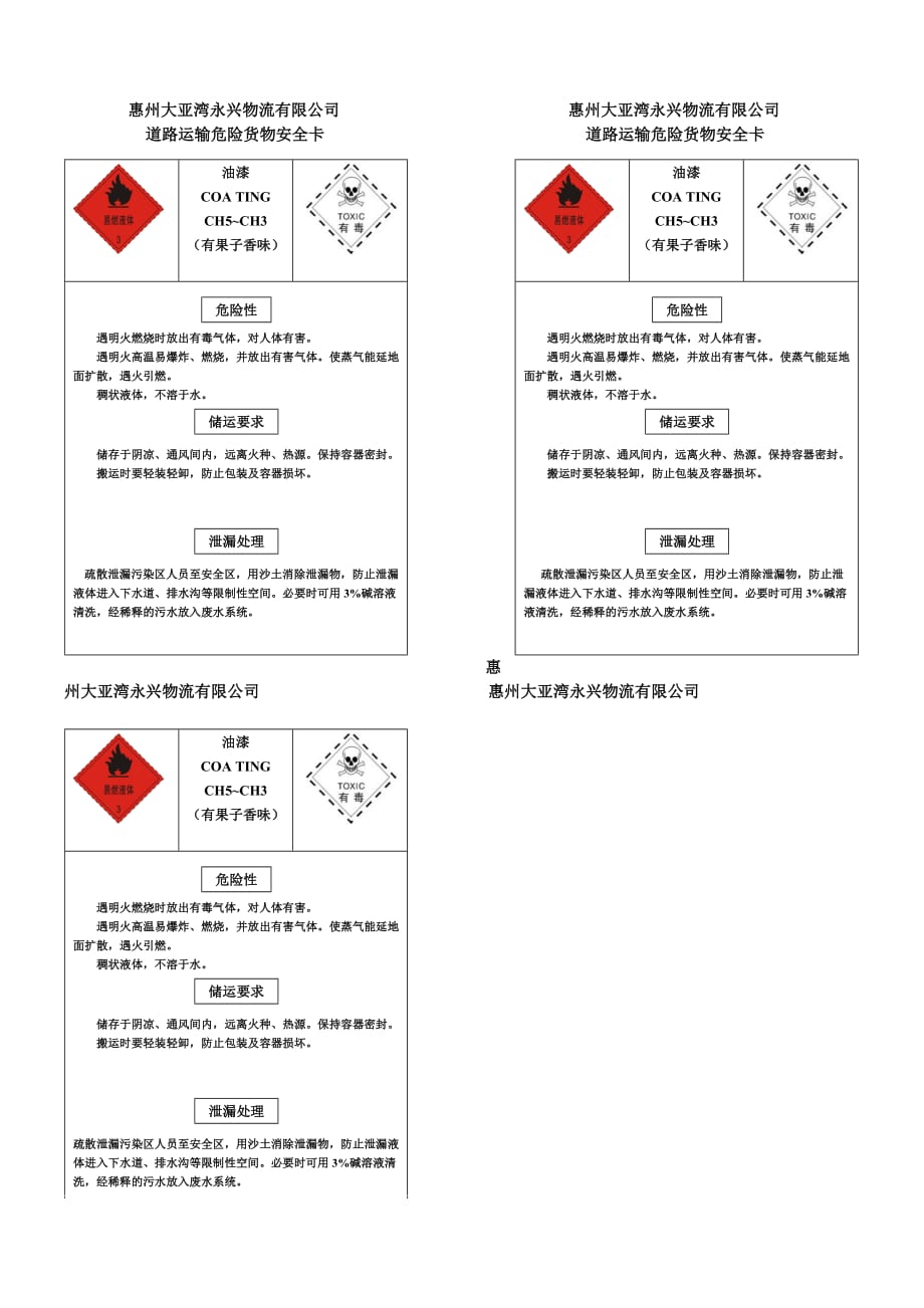 油漆安全卡_第1页