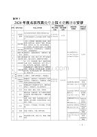 附件1.2020年度北京市高级专业技术资格评审安排