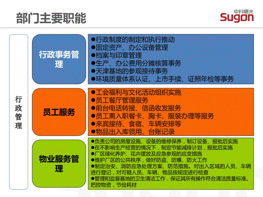 XXXX年4月份工作总结和5月份计划_第2页