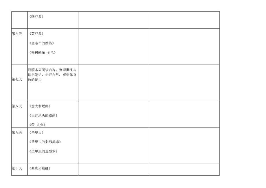 初二昆虫记阅读规划表_第2页