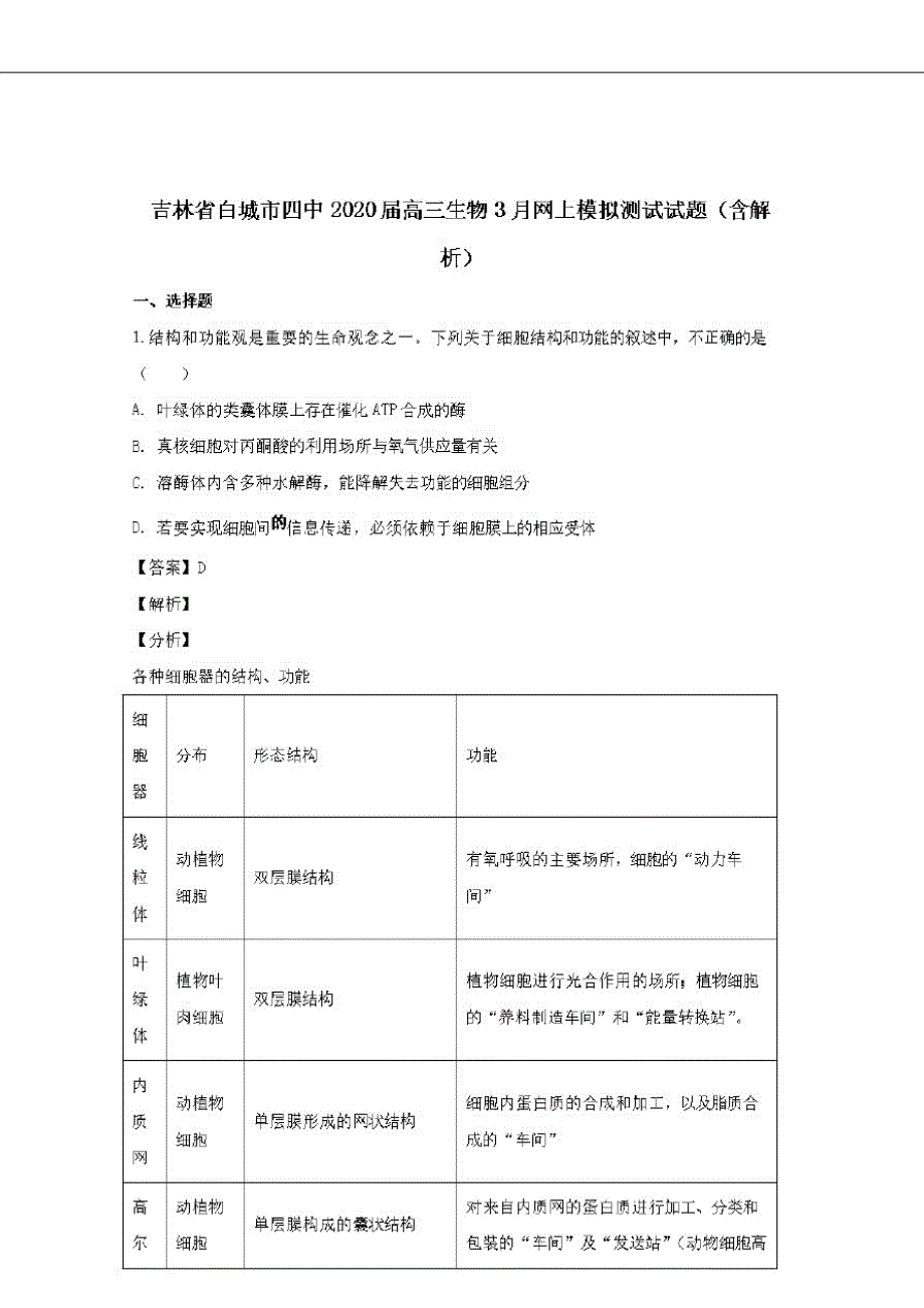 吉林省白城市四中2020届高三生物3月网上模拟测试试题【含解析】_第1页